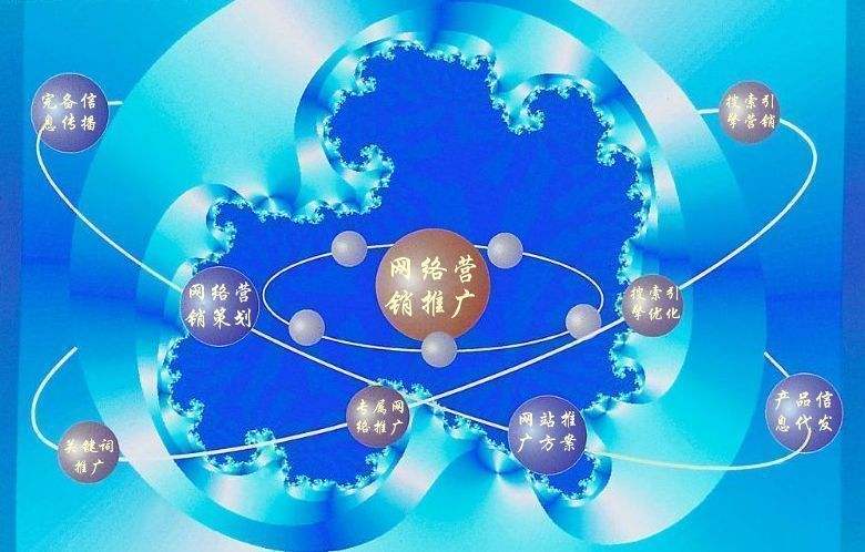 界首新媒体运营企业需要掌握的网络推广技巧有哪些